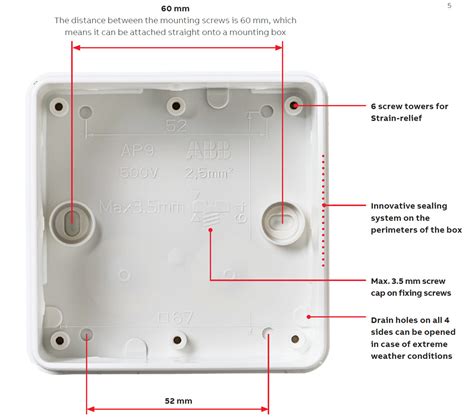 chicago electrical code surface mount junction box|upc codes for overground conduits.